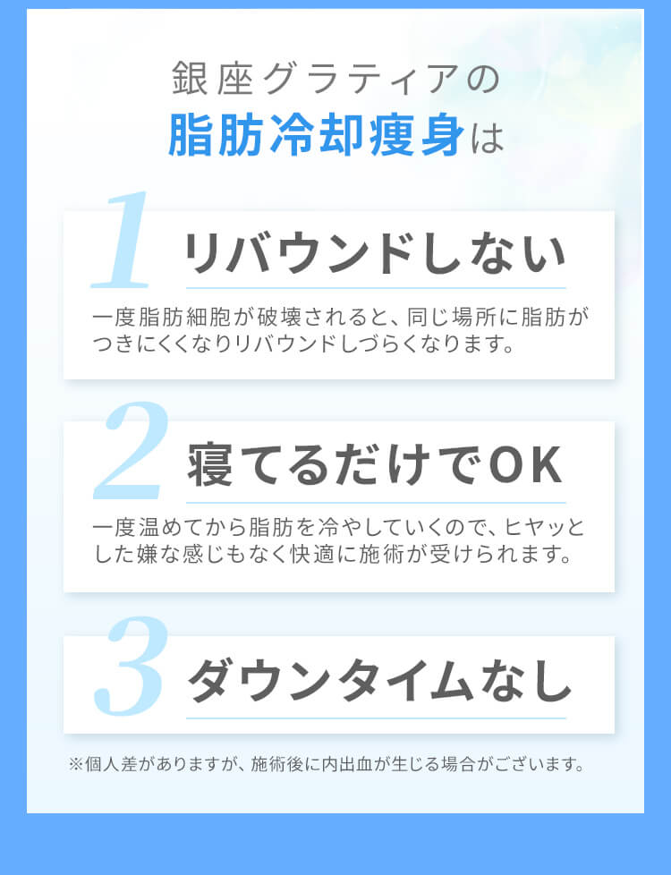 銀座グラティアの脂肪冷却痩身は、リバウンドしない 寝てるだけでOK ダウンタイムなし